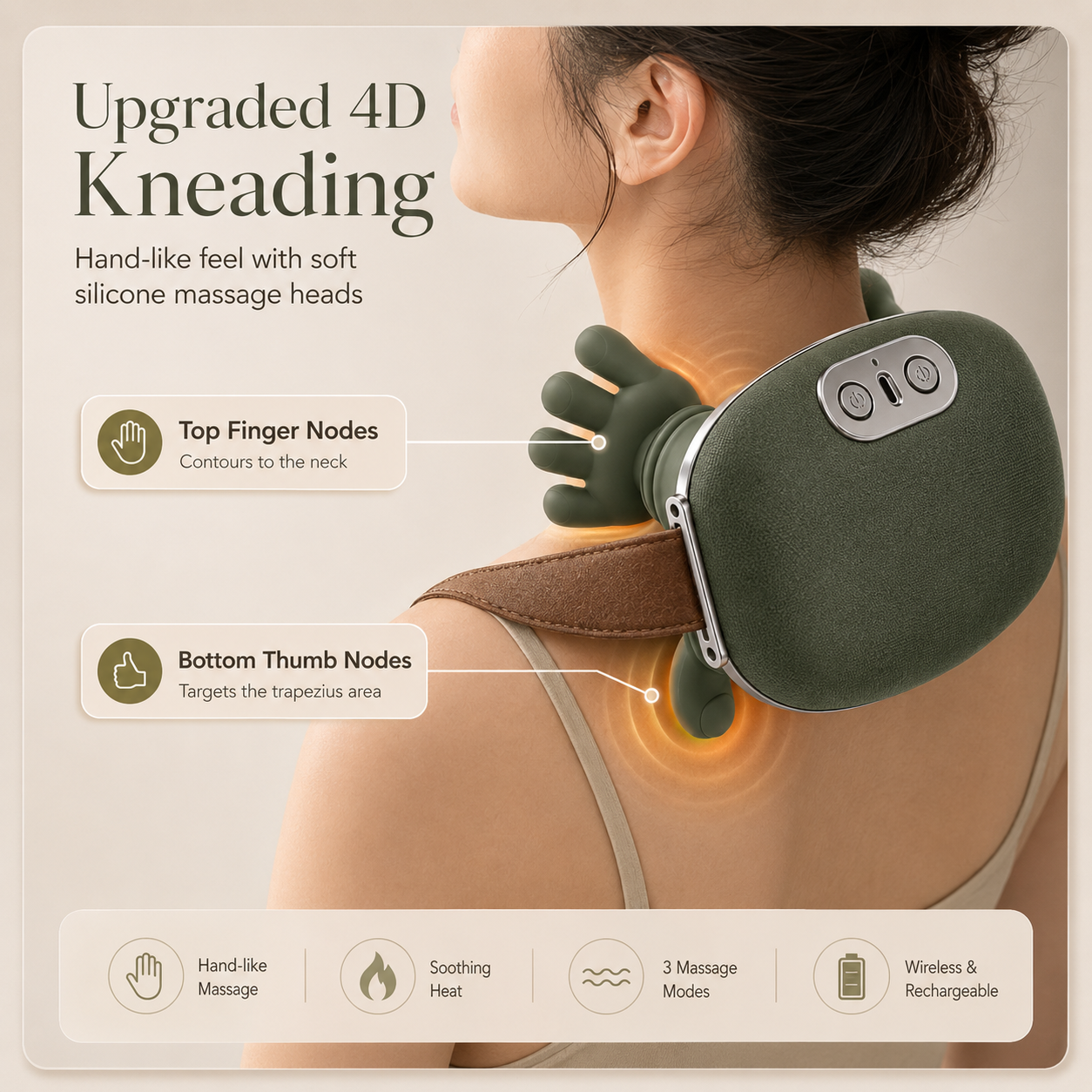 Mzansi Comfort -Neck & Shoulder Massager